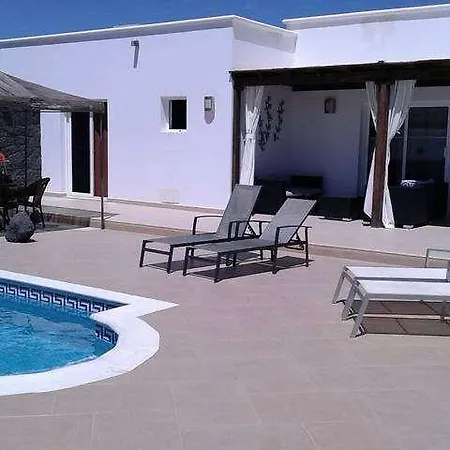Giblanchi